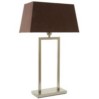 Table Lamps